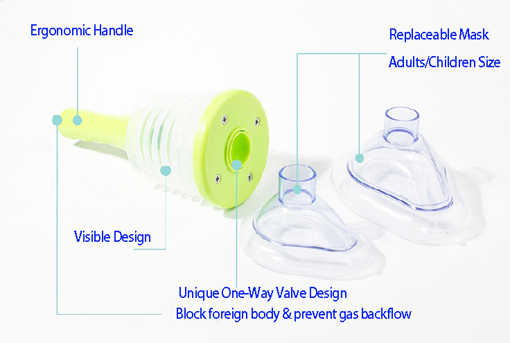 Longmed Anti-Choking Apparatus Anti Choking Device First Aid Emergency Kit