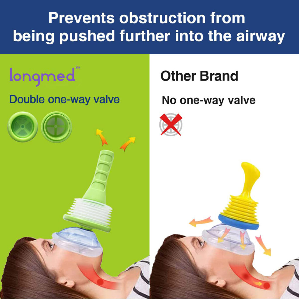 Longmed Anti-Choking Device Anti-Choking Apparatus Erste-Hilfe-Notfallset
