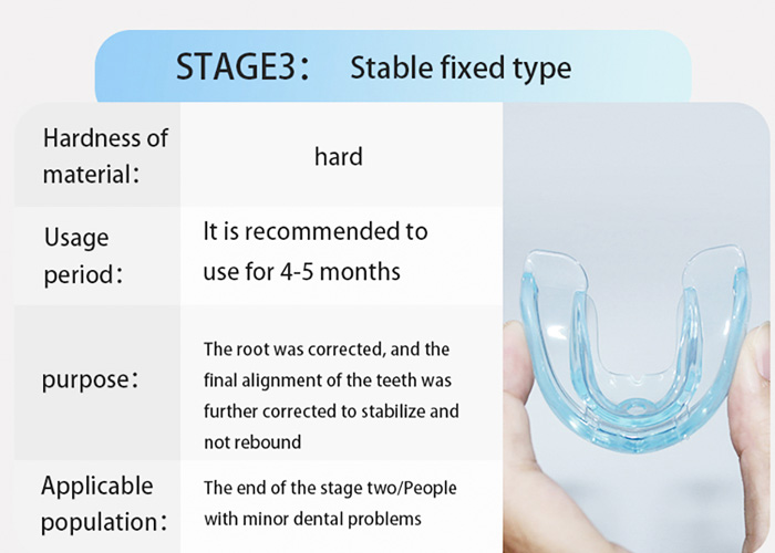 Mouth Guard Dental Stable Σταθερού Τύπου