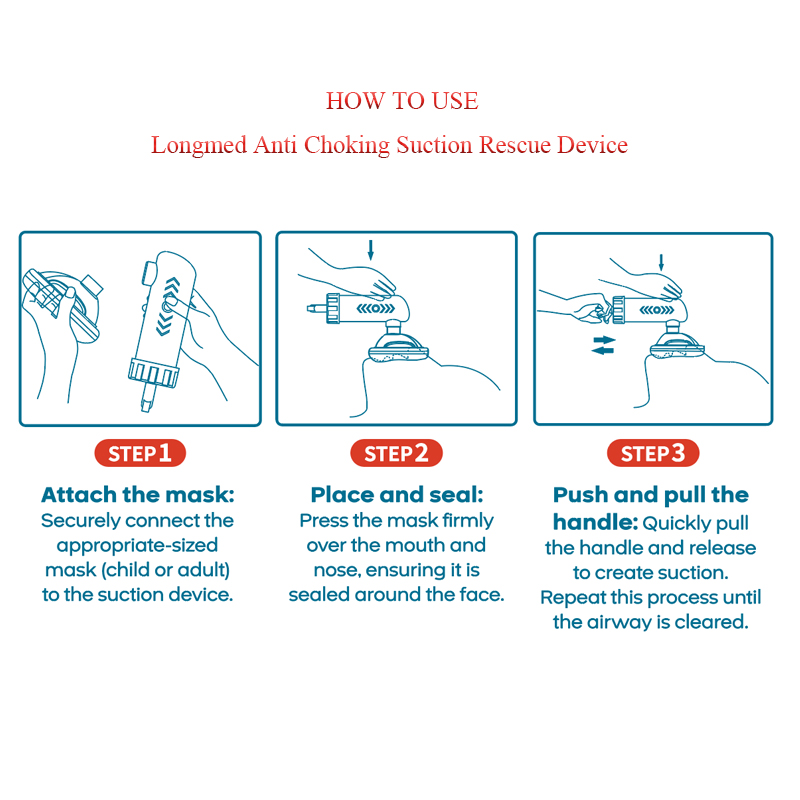 Longmed Anti Choking Suction Resuce Device